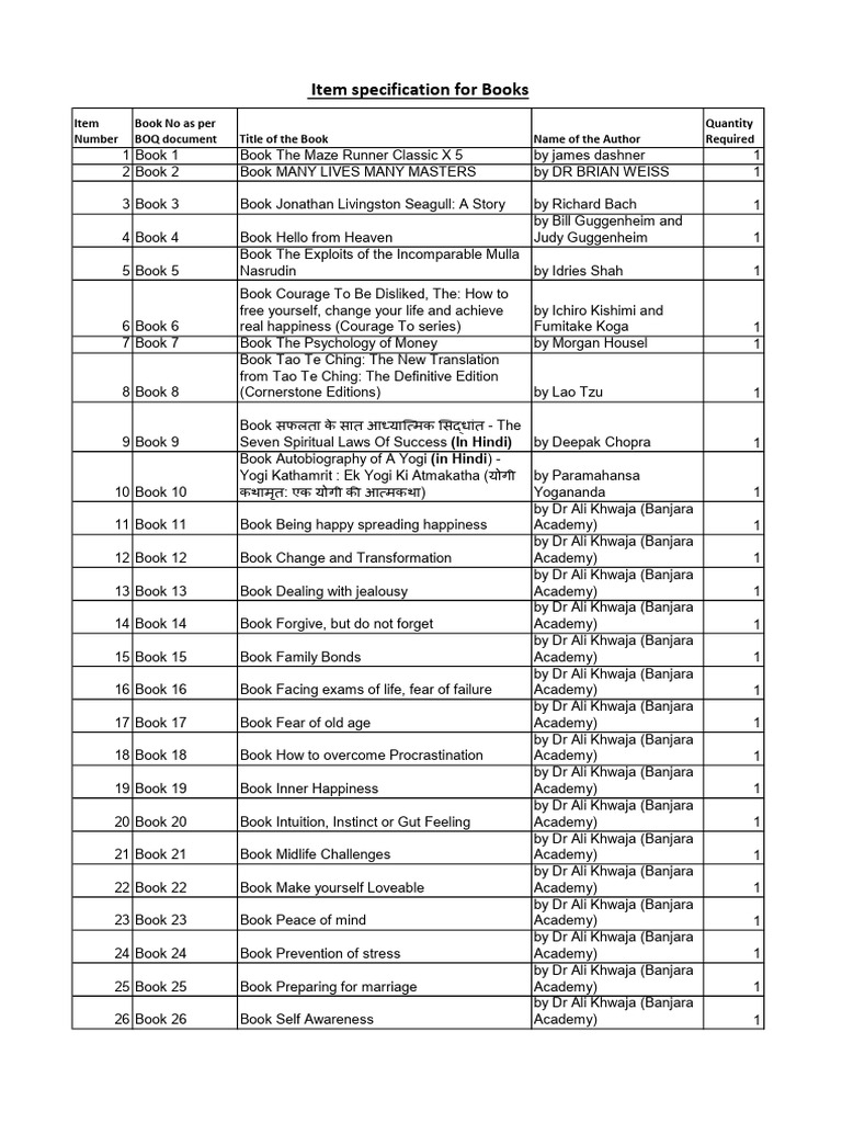 Comprehensive Book List for Purchase | PDF | Psychology