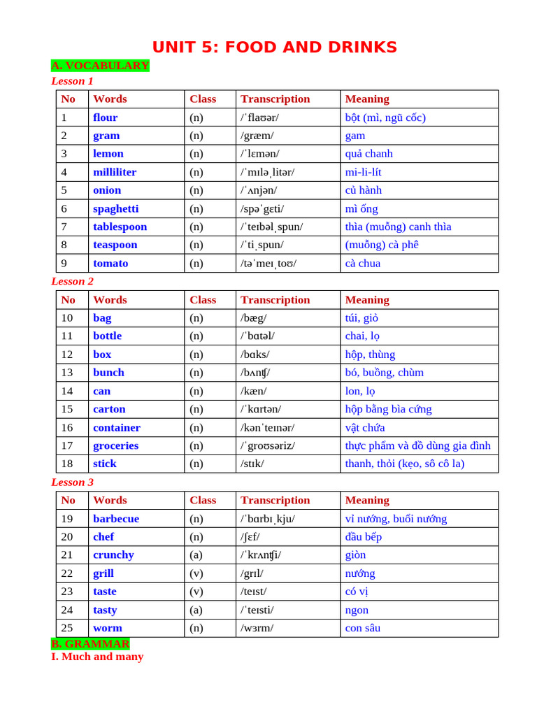 Vocabulary and Grammar: Food & Drinks | PDF | Noun | Vietnamese Cuisine
