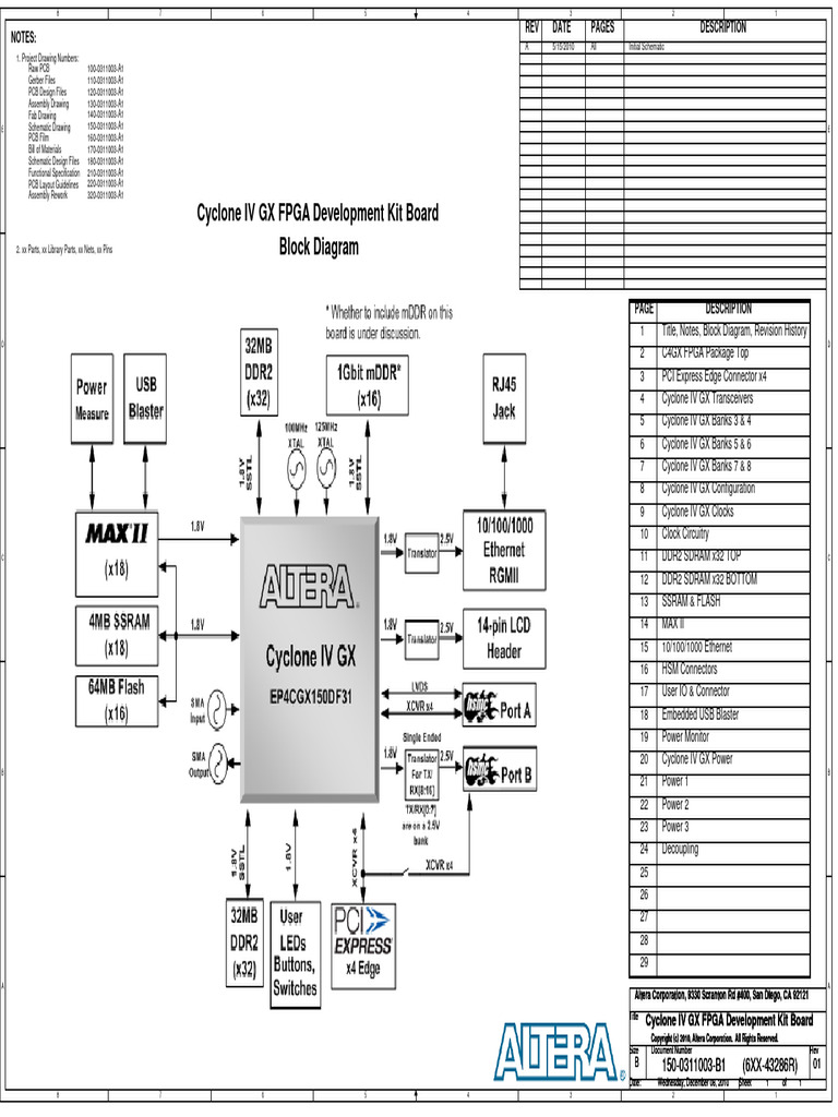 c4gx f896 Host B | PDF | Field Programmable Gate Array | Computer ...