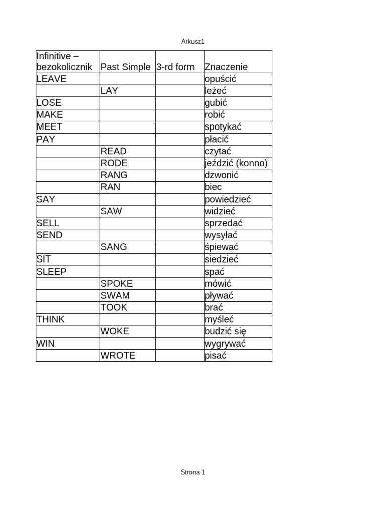 Irregular Verbs Test Part 2 | PDF
