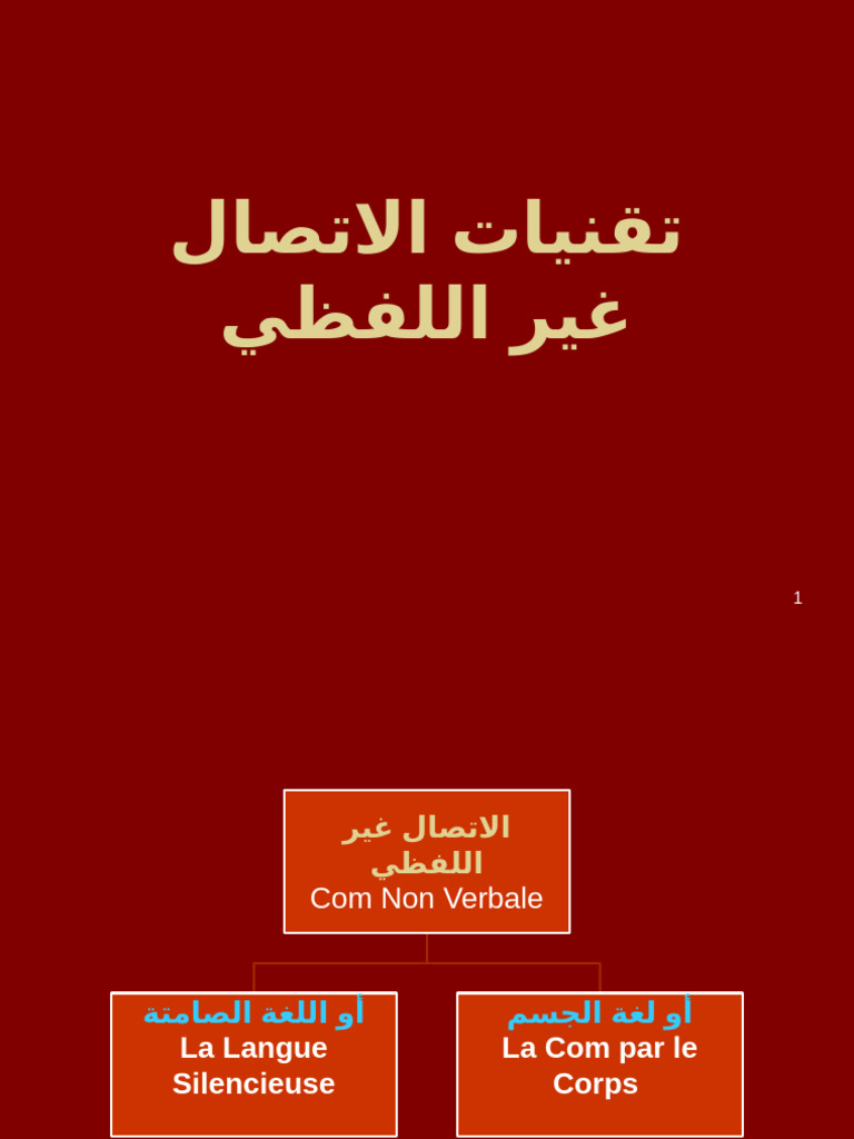 درس الاتصال غير الشفهي-لغة الجسد غدا | PDF