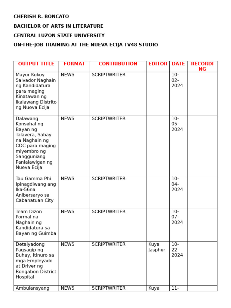 Assesment - Ojt 2 | PDF | News | Mentorship