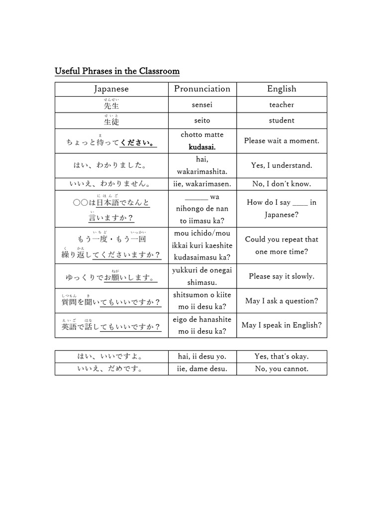 SY24 OCExP Japanese Conversation Guide | PDF