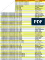 Resultados de Las Primarias