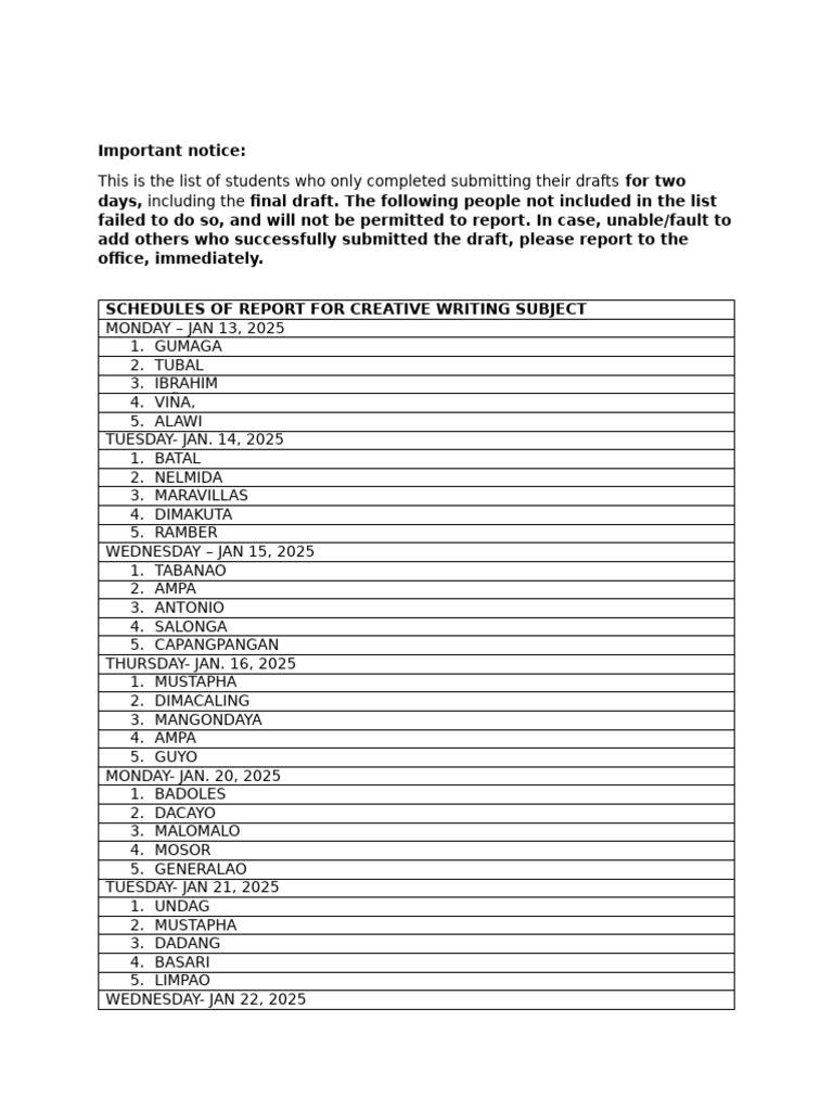 Beta Schedules of Report For Creative Writing Subject | PDF