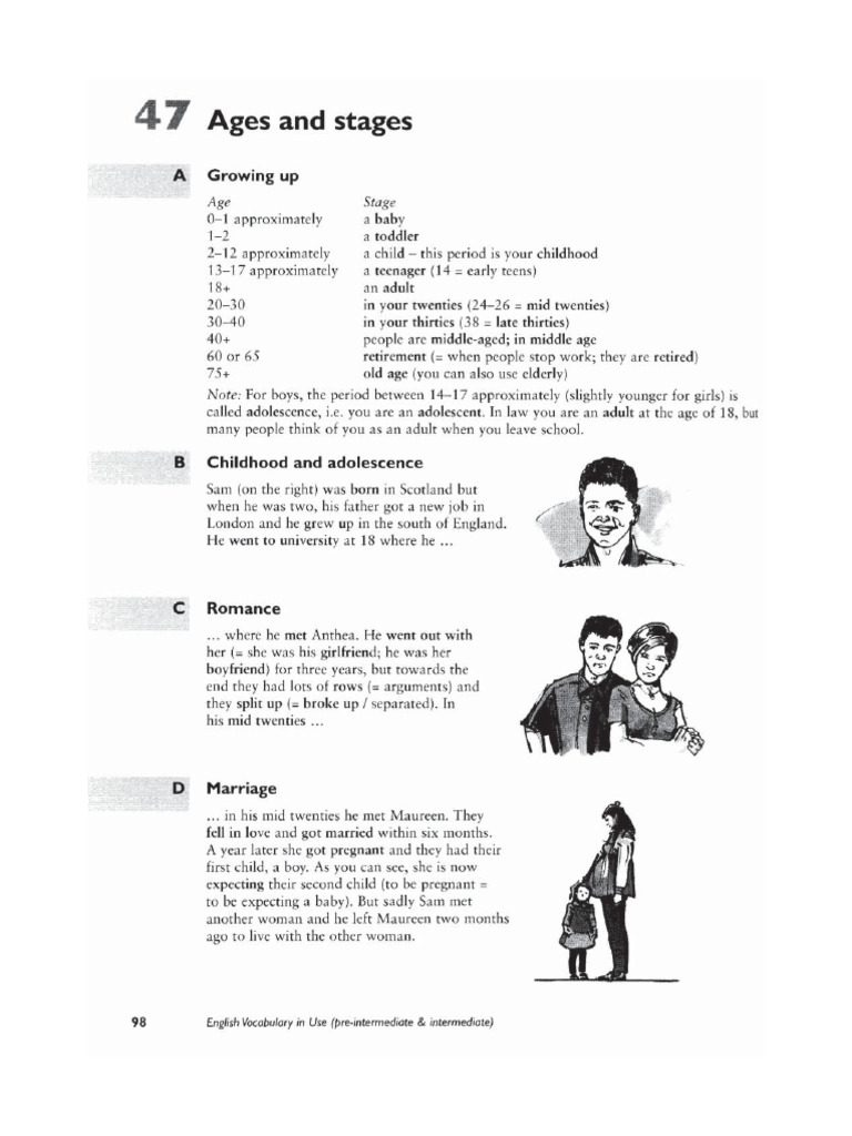 Ages and Stages-English - Vocabulary - in - Use - Pre - Intermediate-6 ...