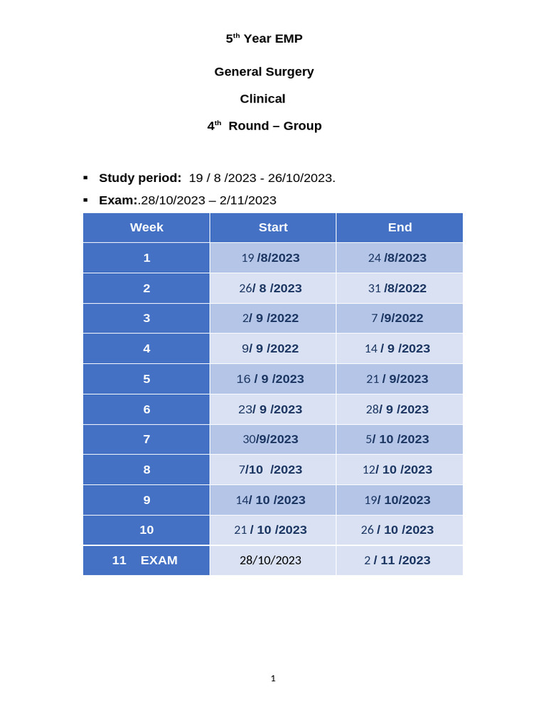 Clinical Rounds Y5-EMP | PDF | Medicine | Medical Specialties