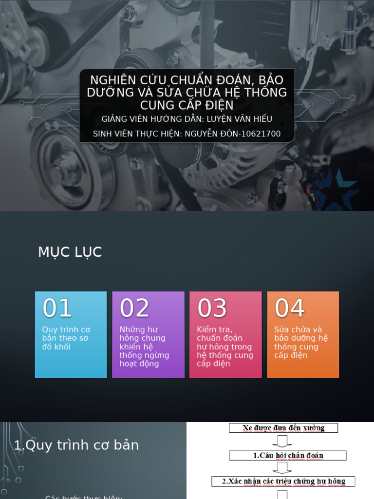 BDSC | PDF