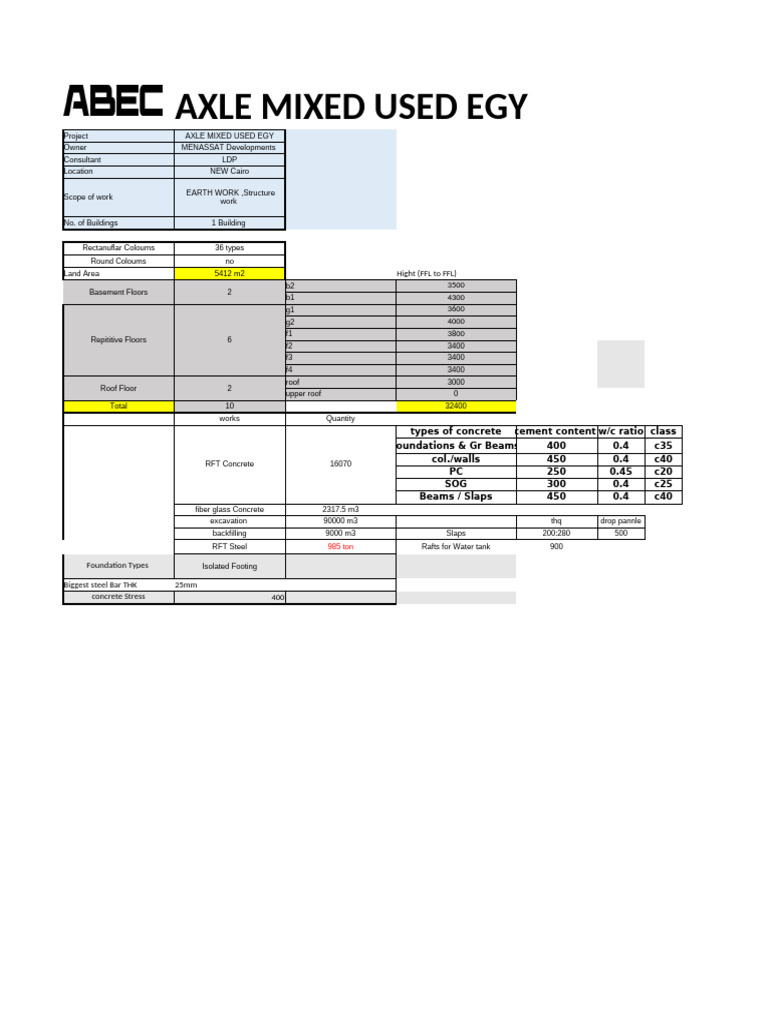 Project Sammary After VE | PDF | Building Technology | Structural ...