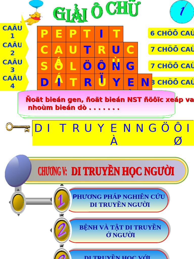 Cach Viet Bai Nghien Cuu