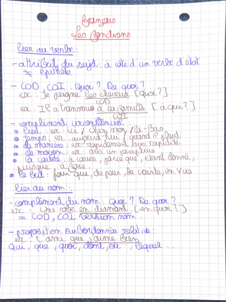 Les Classes Grammaticales Et Les Fonctions Pdf