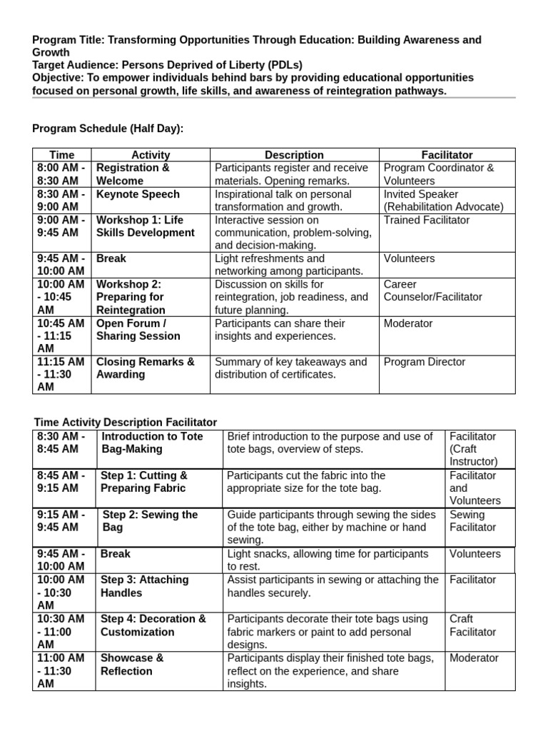 Program Title For Extensipon | PDF