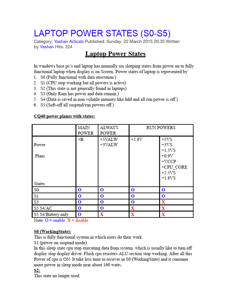 Understanding Laptop Power States S0-S5 | PDF | Laptop | Computer Hardware