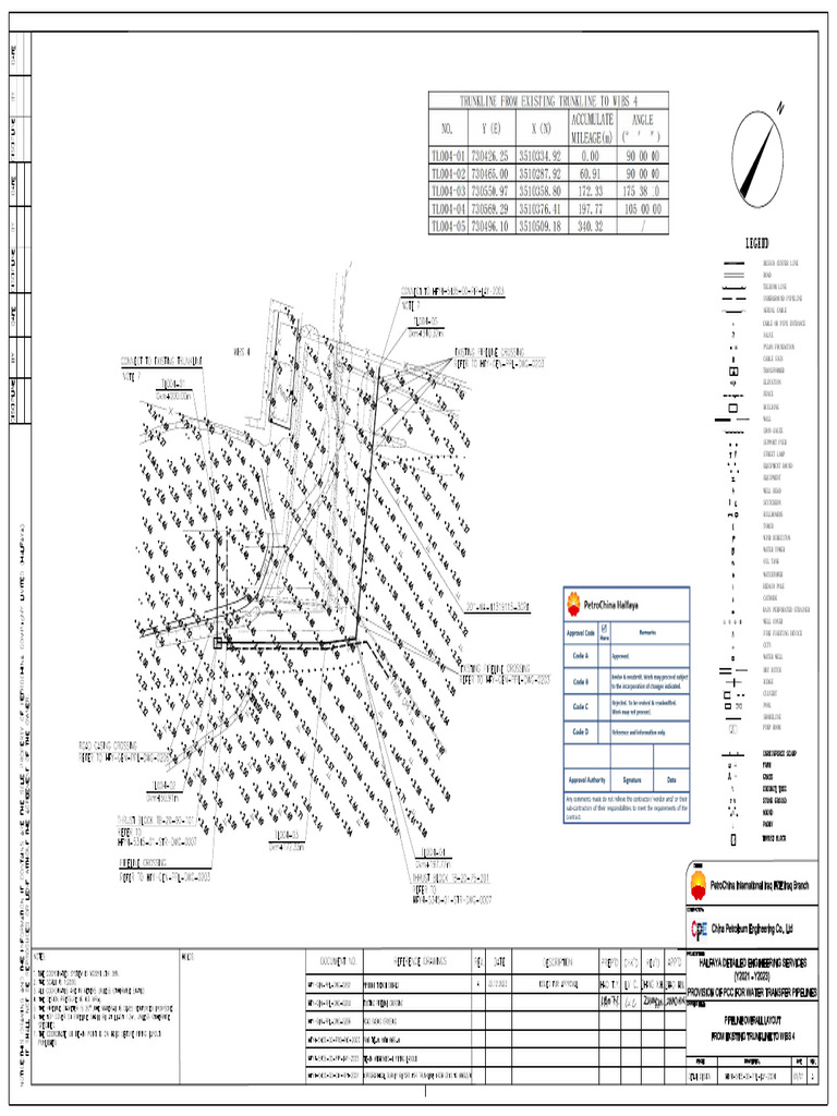 HFY4-5435-00-PPL-LAY-2004 - A - Pipeline Overall Layout From Existing ...