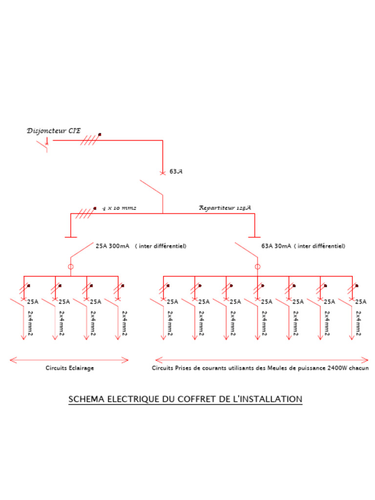 Schema Electricite Box Lpi Bouake | PDF