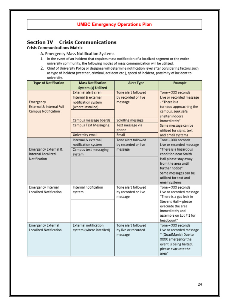Evacuation-Notifications | PDF | Safety | Emergency Management
