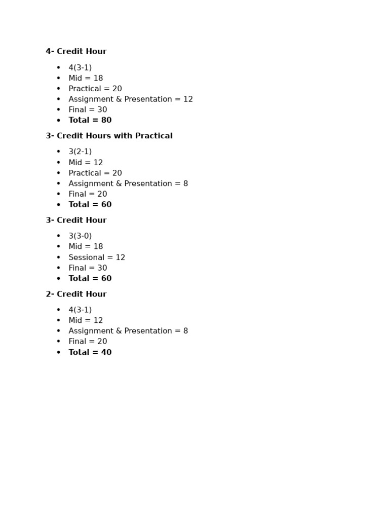 Start a Reservation visual data 5