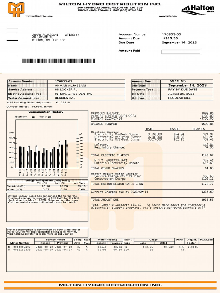 Milton Hydro Bill Summary 2023 | PDF | Electrical Engineering | Electricity