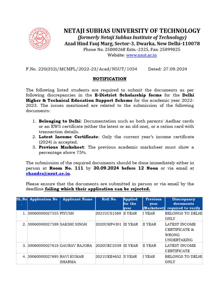 Discrepancy Application (1) | PDF