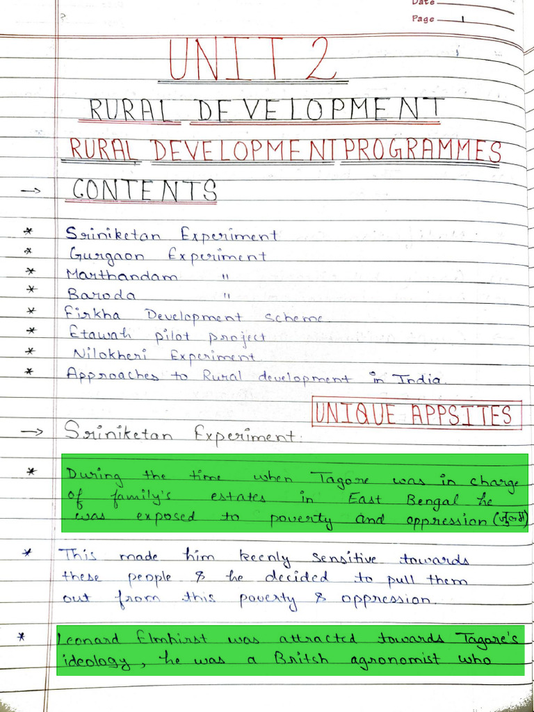Unique AppSites Rural Development (HSMC) Unit 2 Full Explanation Notes ...