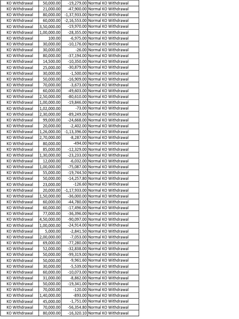 Excel Presentation Lec 5 Pdf