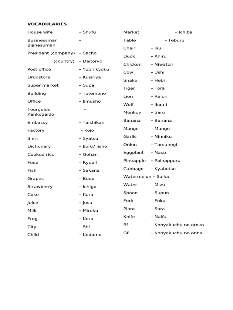 Vocabularies and Adjectives | PDF | Food And Drink | Asian Cuisine