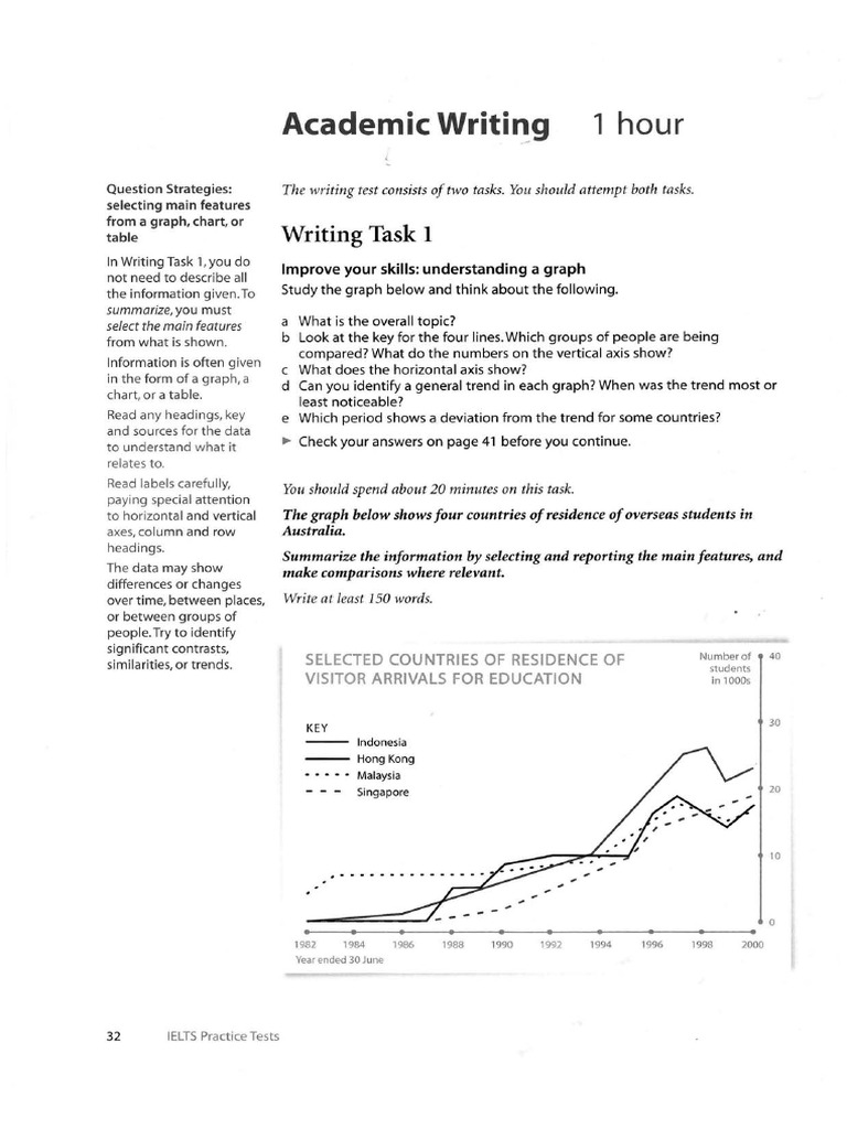 Wri | PDF