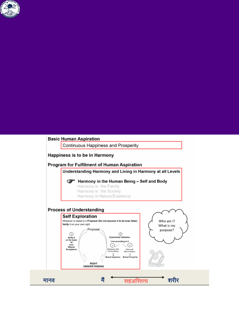 Unit 2 Understanding Hb Pdf Feeling Water