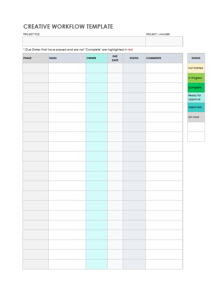 IC Creative Workflow Template - Google Sheet PDF | PDF