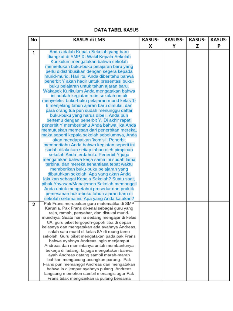 Data Tabel Kasus Modul 3 1 Pdf