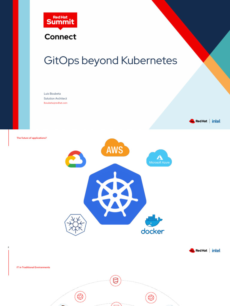 GitOps Beyond Kubernetes | PDF | Technology Development | Systems Thinking