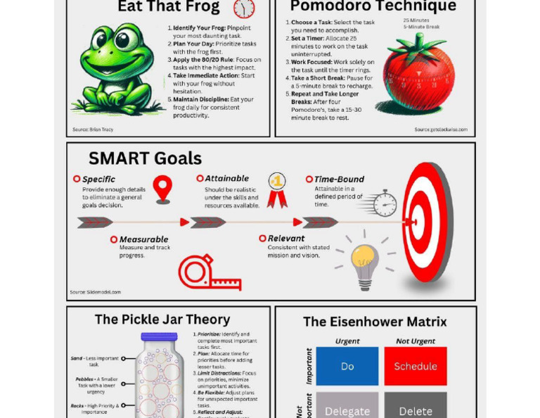 Matrix | PDF