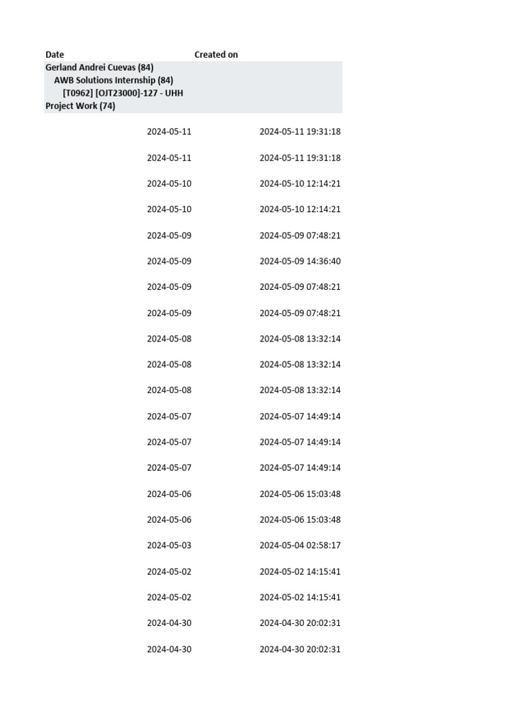 Account.analytic.line (1) | PDF