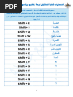 Key Binds | PDF