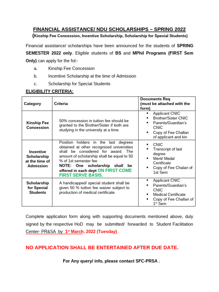 Financial Assistance Spring 2022 | PDF