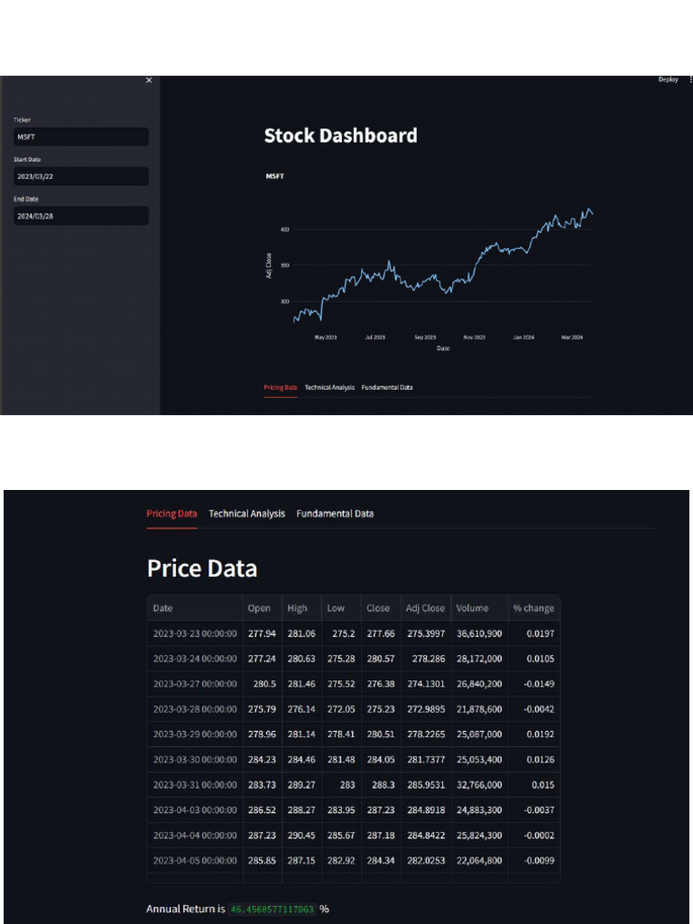A Dashboard For Stock | PDF
