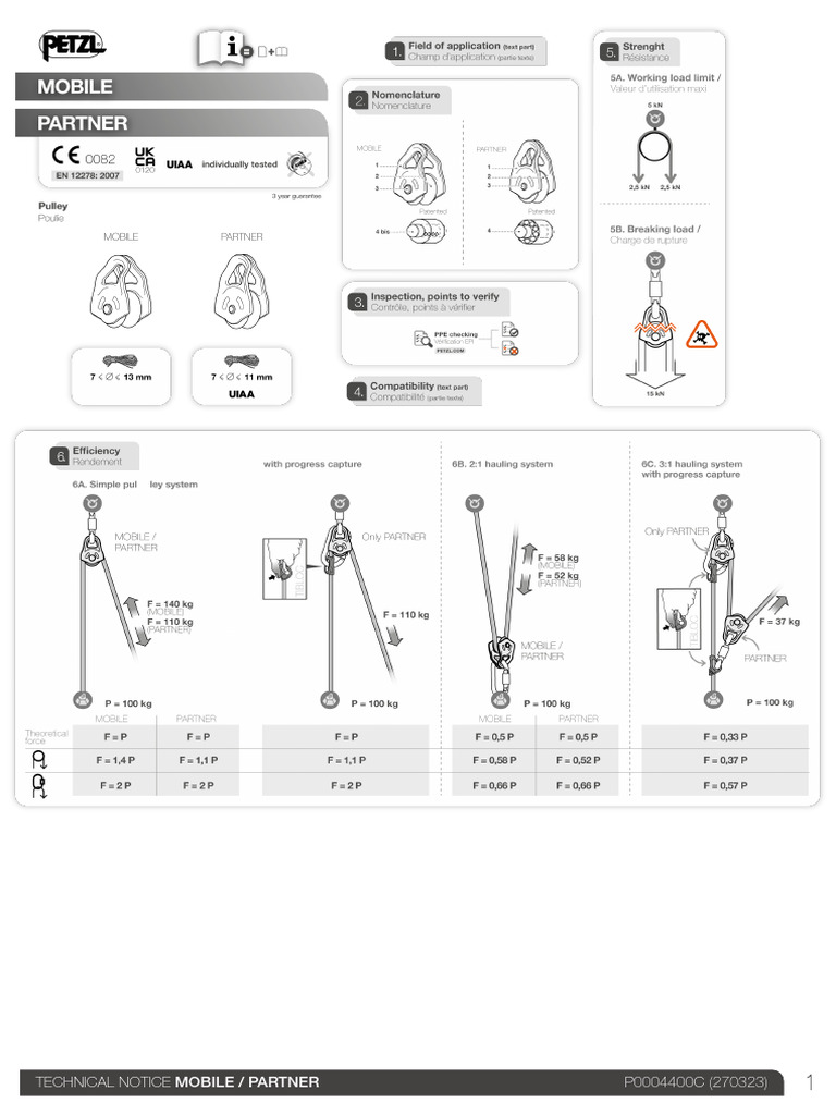 Technical Notice MOBILE PARTNER 1 | PDF