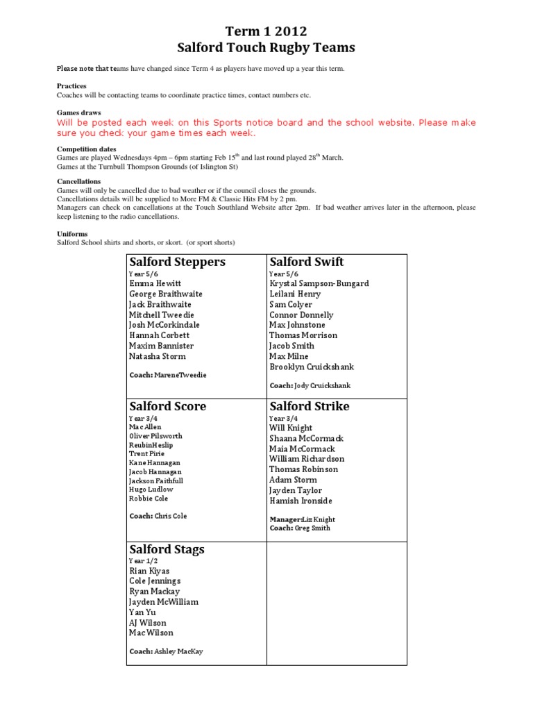 Touch Rugby Teams Term1 2012 | PDF