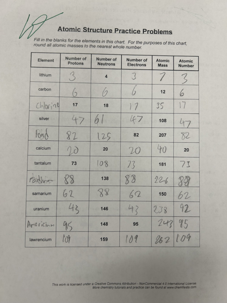 Atomic Structure Practice Problems | PDF