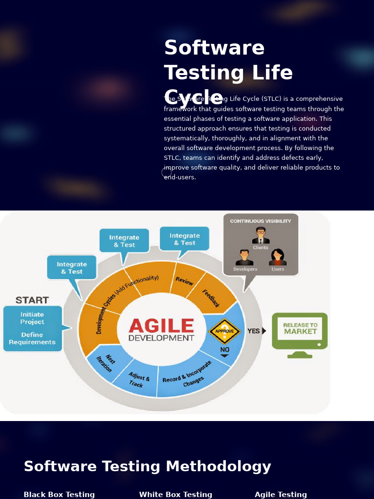 Software-Testing-Life-Cycle PPT 2 in Unit1 | PDF | Software Testing ...