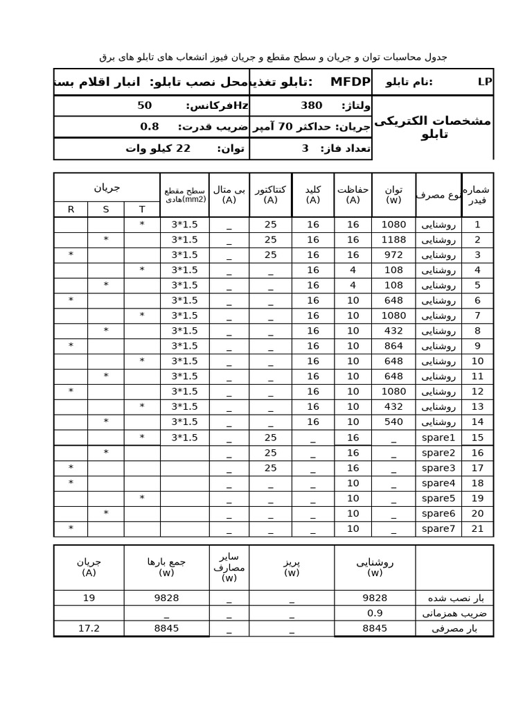Lighing Calculation Table | PDF