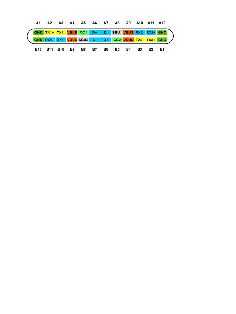 caracteristiques-brochage-usbc-pdf