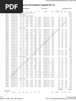 Download 20120213_7014660 - Andi Sulistyowaty - Account History by Amir Mks SN81522913 doc pdf