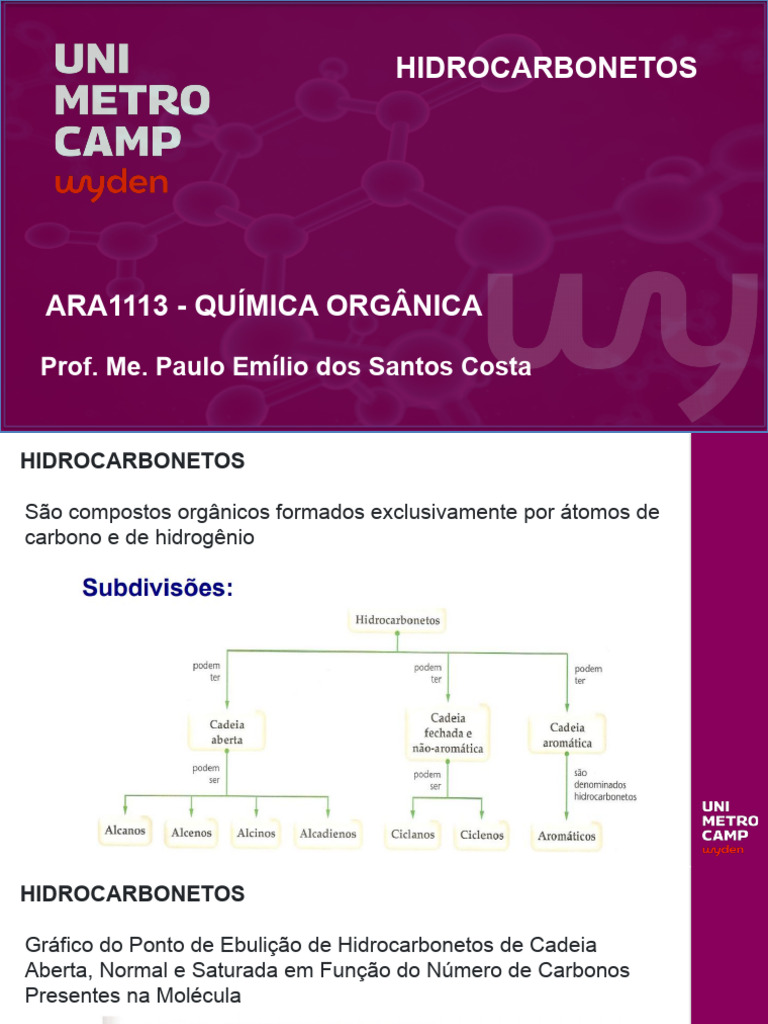 2 Aula Qu Mica Org Nica | PDF | Alceno | Alcano