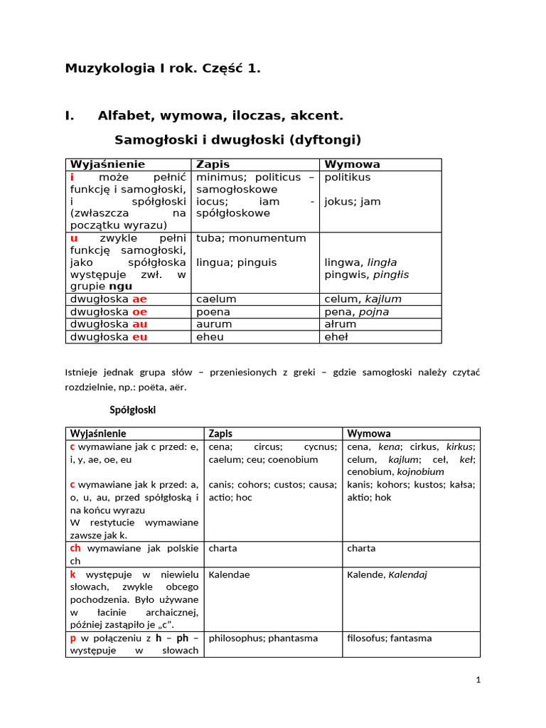 Muzykologia 1 - Część 1. Popr | PDF