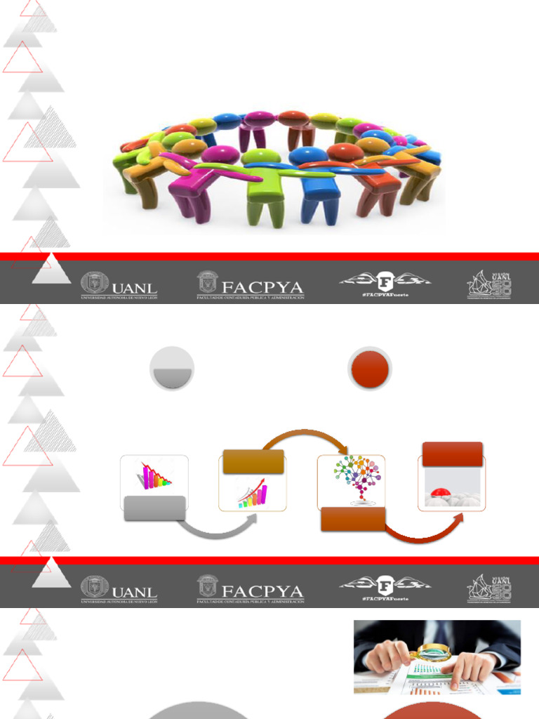 Cap4 Evaluacion Interna | PDF | Business | Marketing
