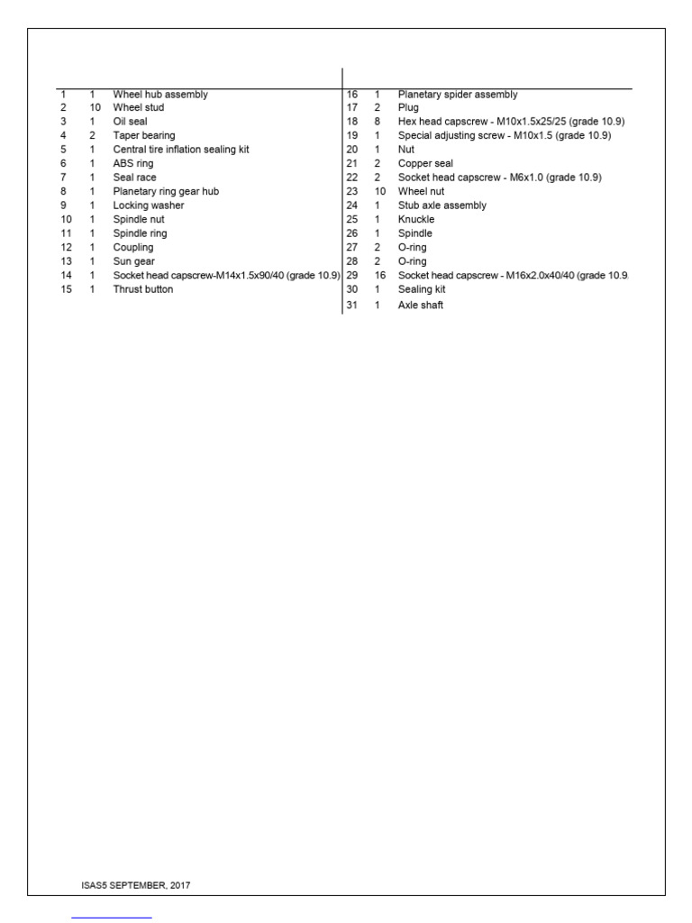 Vehicle Parts Inventory List | PDF