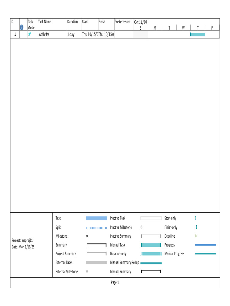 Microsoft Project Task Overview | PDF | Software | Microsoft Windows