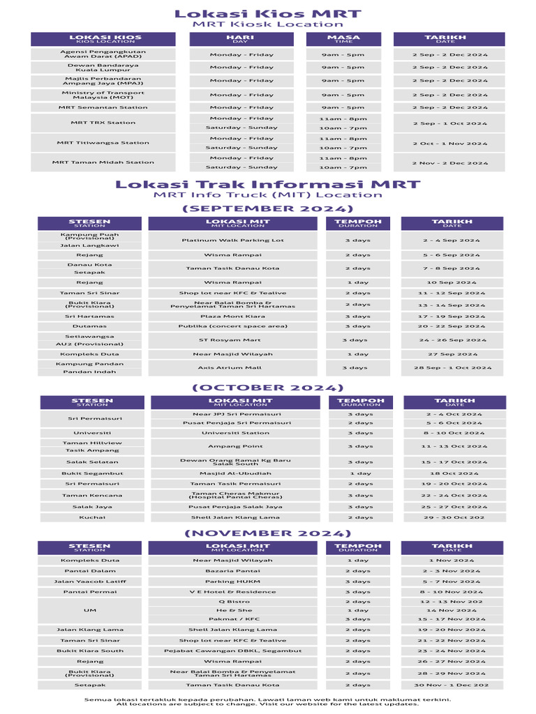 MRT 3 Circle Line Station Locations | PDF