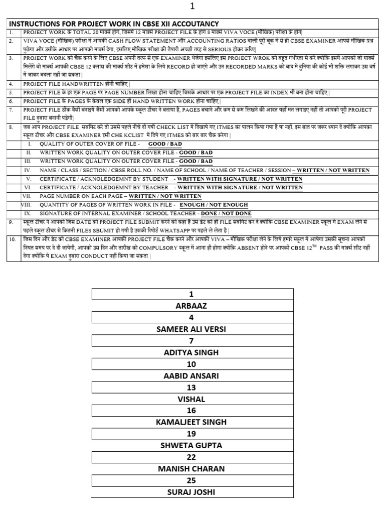 Xii Acc Project Work 1 4 7 10 | PDF